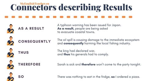 result in vs result to|word usage .
